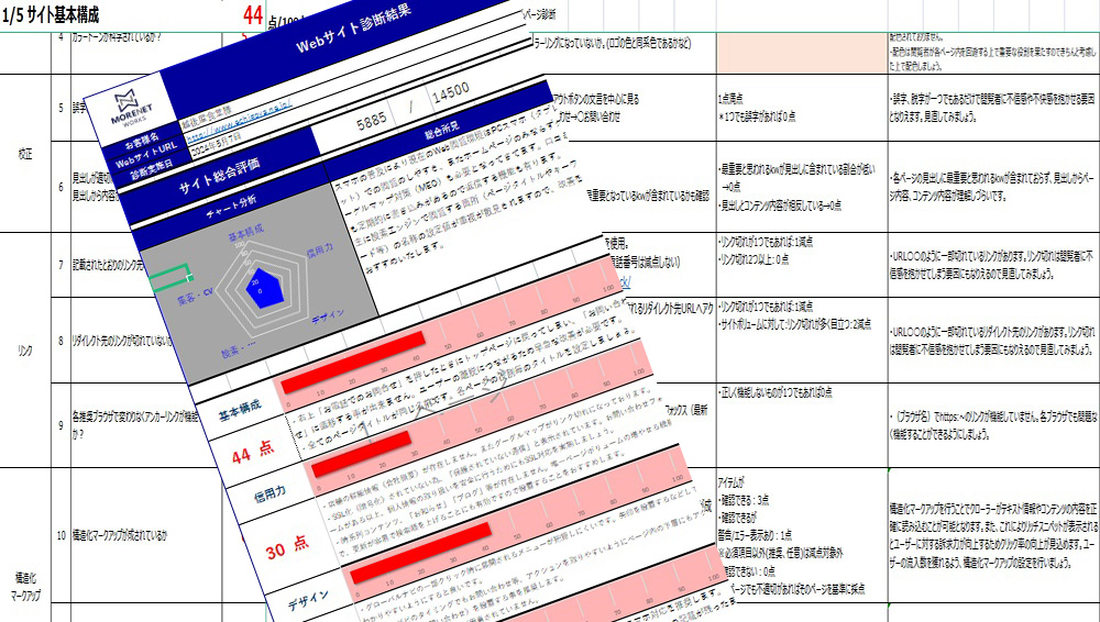 申込完了後のイメージ